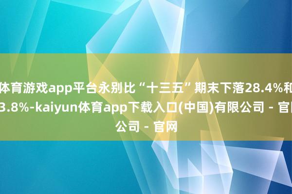 体育游戏app平台永别比“十三五”期末下落28.4%和43.8%-kaiyun体育app下载入口(中国)有限公司 - 官网